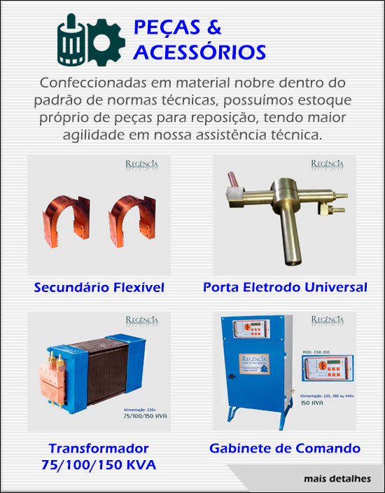 Peças e Acessórios Peças e Acessórios